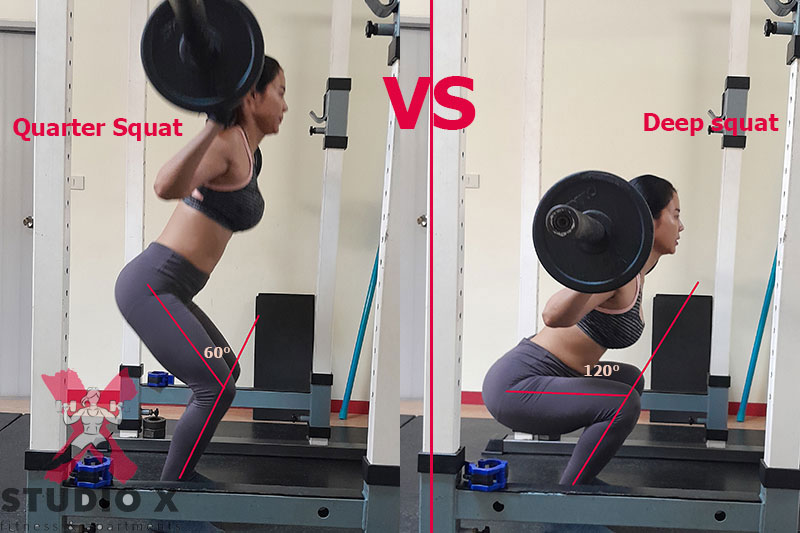 Quarter squat vs deep squat